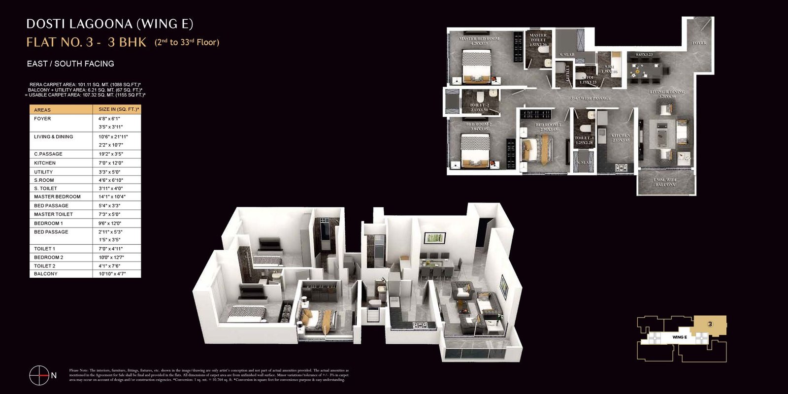 3 BHK